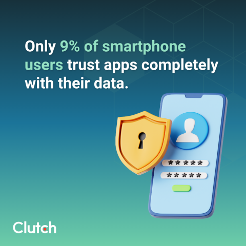 Privacy illustration showing app permissions and user data security controls